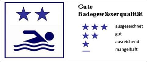 gute