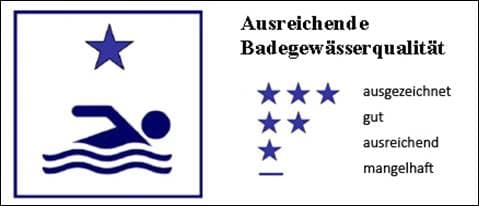 ausreichend