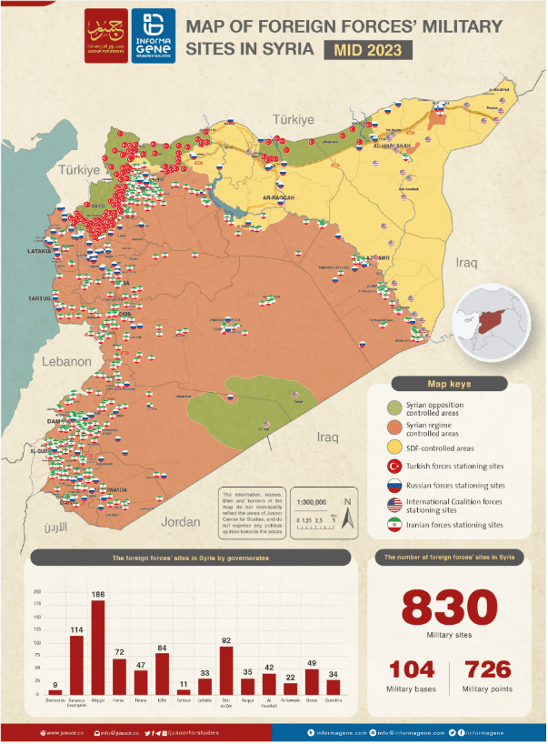 Karte der ausländischen Kräfte in Syrien Stand Mitte 2023