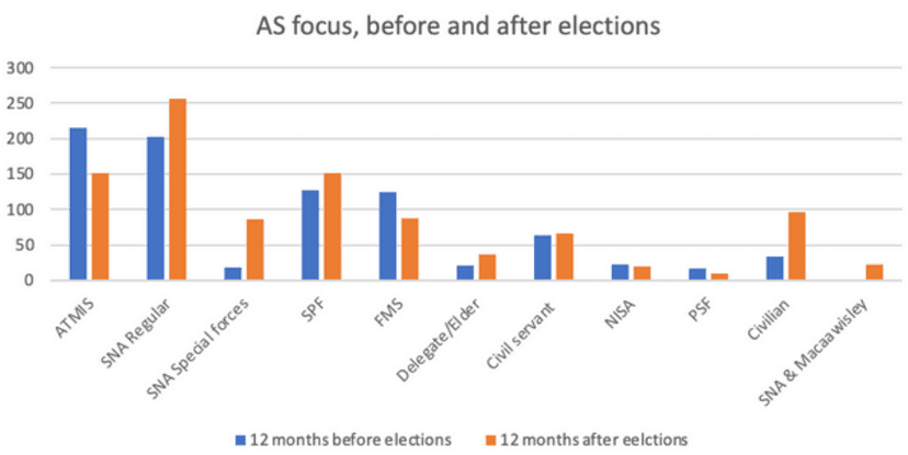 C:\Users\kattnere\AppData\Local\Microsoft\Windows\INetCache\Content.MSO\E2AB26CF.tmp