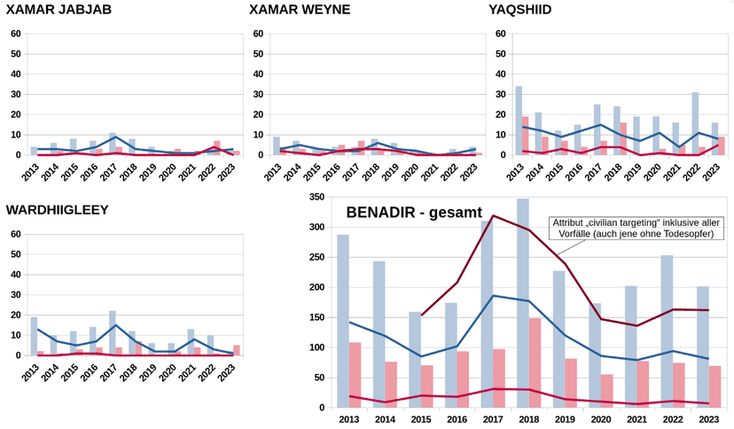 C:\Users\kattnere\AppData\Local\Microsoft\Windows\INetCache\Content.MSO\DF316C43.tmp