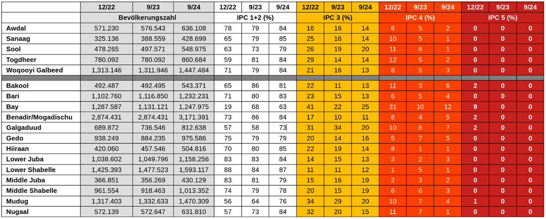 C:\Users\kattnere\AppData\Local\Microsoft\Windows\INetCache\Content.MSO\72031629.tmp
