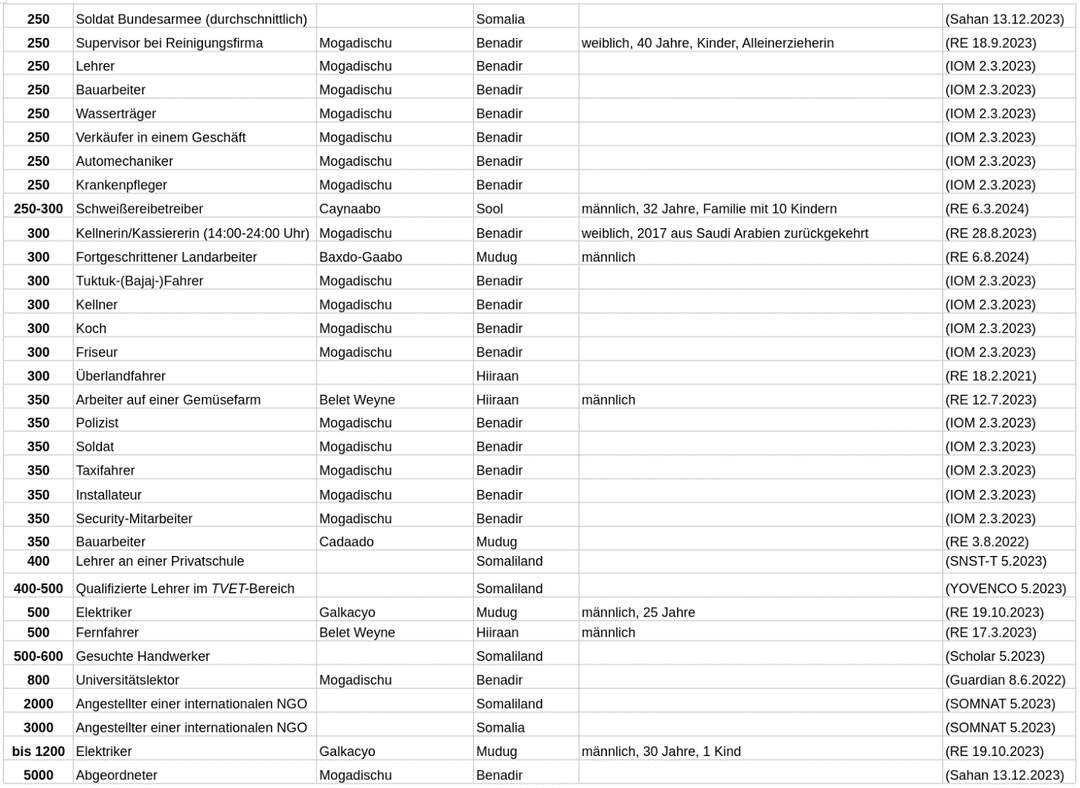 C:\Users\kattnere\AppData\Local\Microsoft\Windows\INetCache\Content.MSO\54E74C75.tmp