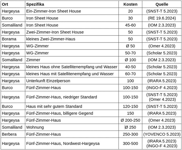 C:\Users\kattnere\AppData\Local\Microsoft\Windows\INetCache\Content.MSO\A611FE03.tmp