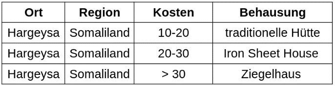 C:\Users\kattnere\AppData\Local\Microsoft\Windows\INetCache\Content.MSO\EEEB2A09.tmp