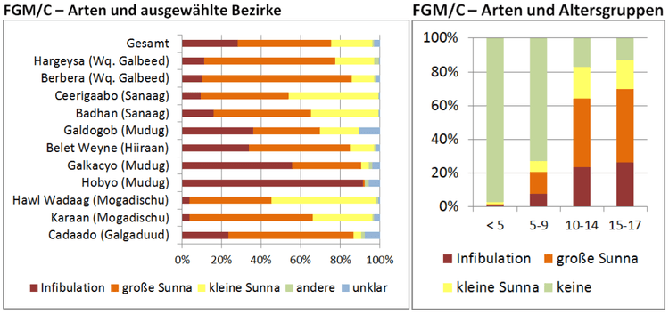 C:\Users\kattnere\AppData\Local\Microsoft\Windows\INetCache\Content.MSO\B7979AC3.tmp