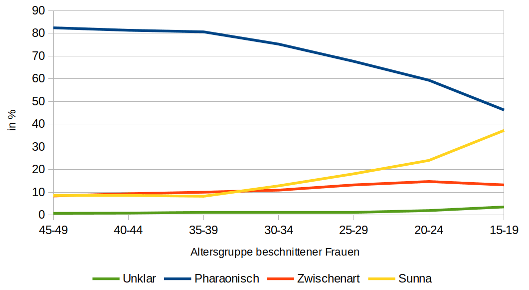 C:\Users\kattnere\AppData\Local\Microsoft\Windows\INetCache\Content.MSO\B34A06B3.tmp