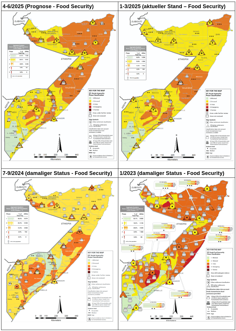 Die folgenden IPC-Food-Insecurity-Lagekarten zeigen die Situation im Zeitraum Jänner 2023 bis September März 2025 sowie eine Prognose bis Juni 2025