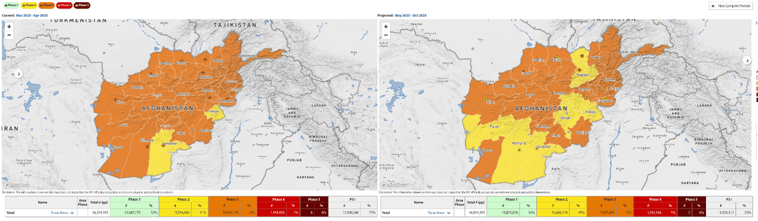 Aktuelle Lebensmittelunsicherheit in Afghanistan sowie Prognose durch IPC