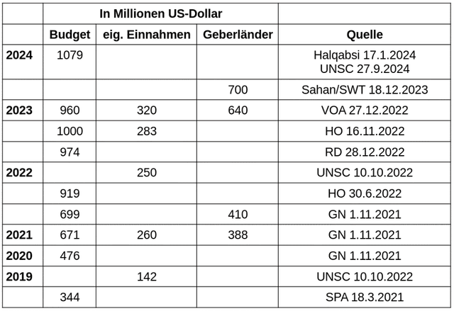 C:\Users\kattnere\AppData\Local\Microsoft\Windows\INetCache\Content.MSO\19436BF7.tmp