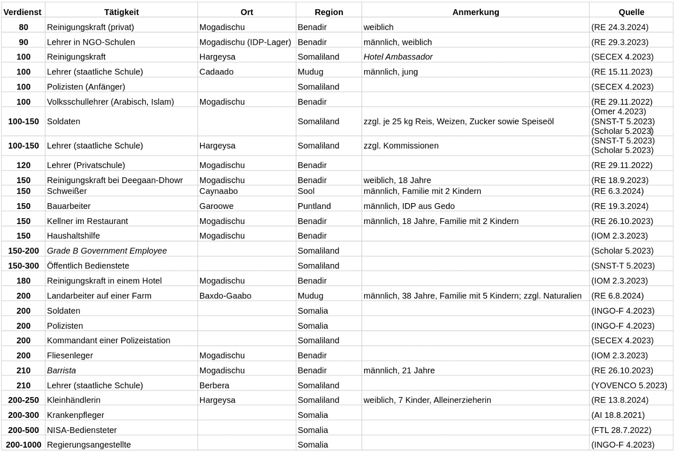C:\Users\kattnere\AppData\Local\Microsoft\Windows\INetCache\Content.MSO\8FF647A7.tmp