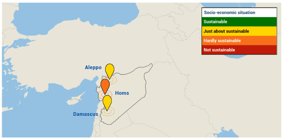 Karte mit farbigen Markierungen auf den drei Städten Aleppo, Damaskus und Homs, die den grad der Dimensionen darstellt (Aleppo und Damaskus: gerade so leistbar; Homs: kaum leistbar)