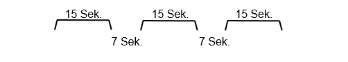 Sekundenintervalle für Alarm